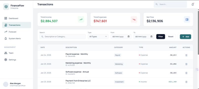 CashFlowDashboard – screenshot 4