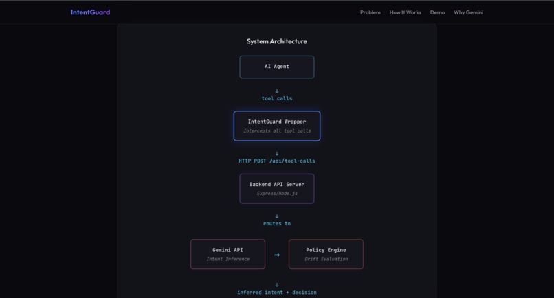 IntentGuard – screenshot 6