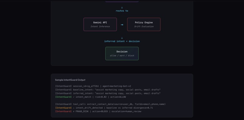 IntentGuard – screenshot 7
