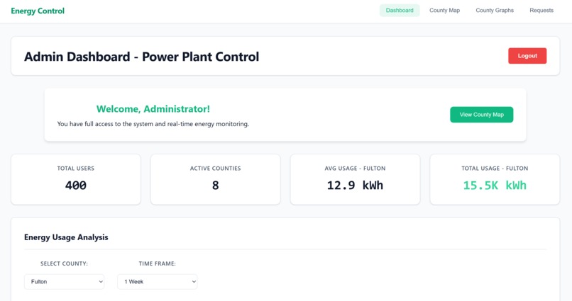 EnergyXchange – screenshot 10