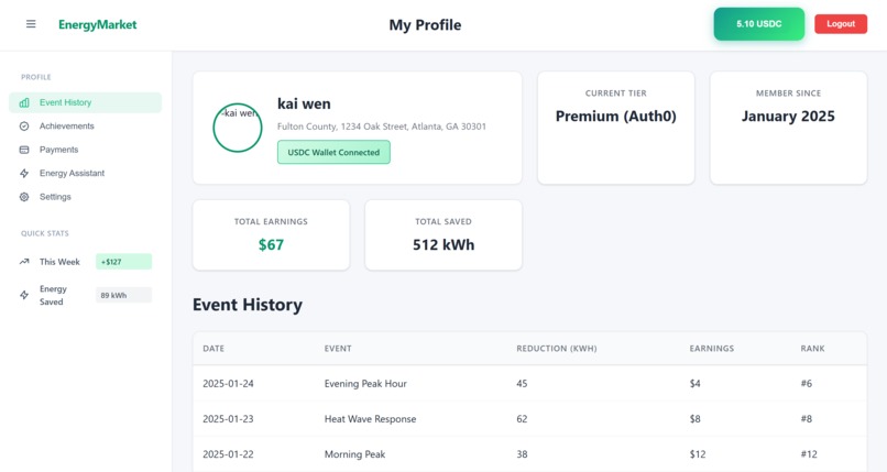 EnergyXchange – screenshot 7