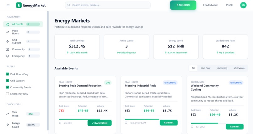 EnergyXchange – screenshot 2