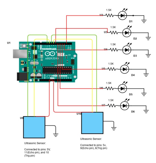 Smart-Eco – screenshot 1