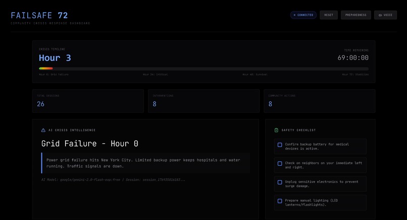 Failsafe 72 – screenshot 2