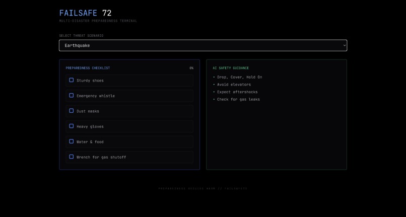 Failsafe 72 – screenshot 6