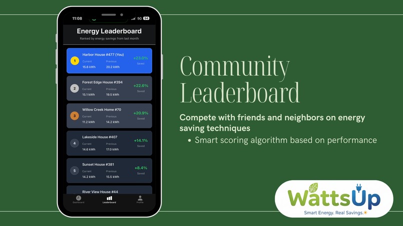 WattsUp – screenshot 4
