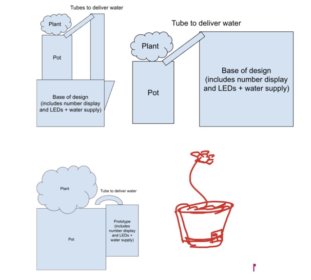 AutoWater  – screenshot 1