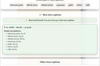Cheapest Recipe Finder