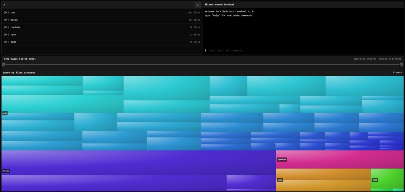 FileSnitch – screenshot 1