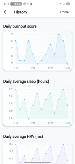 CareMate ❤️ – screenshot 8