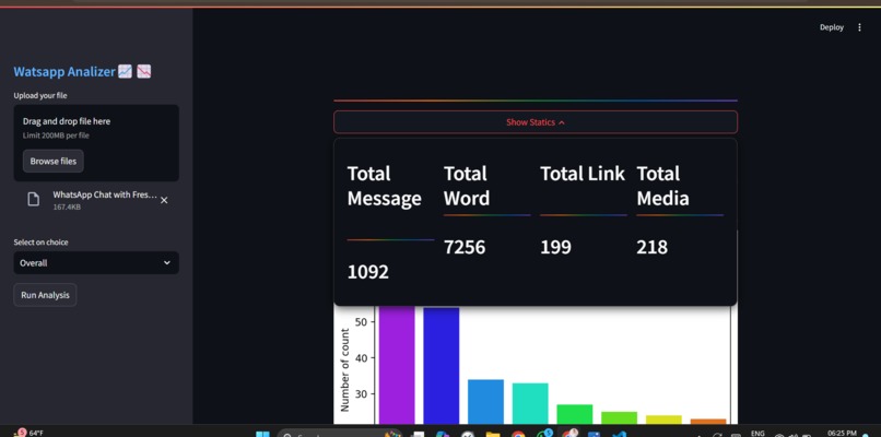WhatsApp Chat Analyzer  – screenshot 3