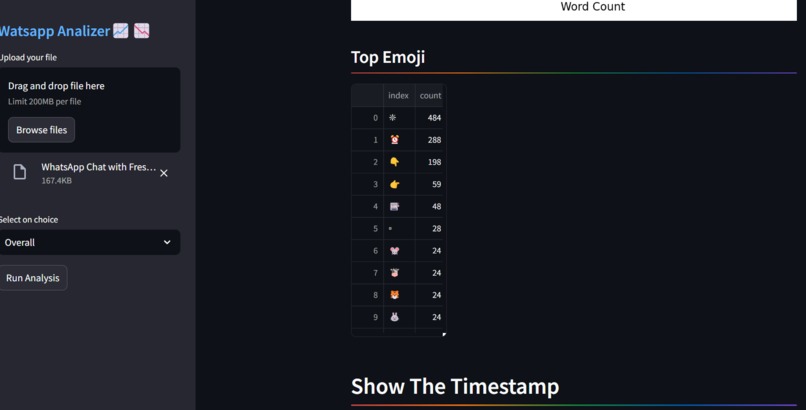 WhatsApp Chat Analyzer  – screenshot 6