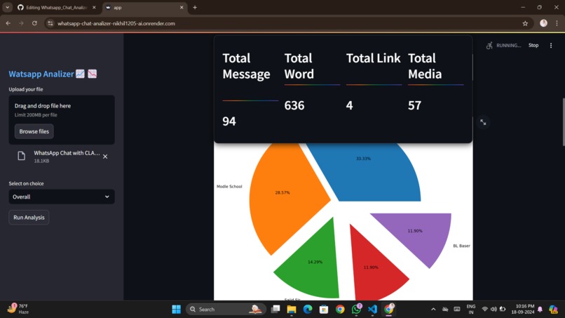 WhatsApp Chat Analyzer  – screenshot 7