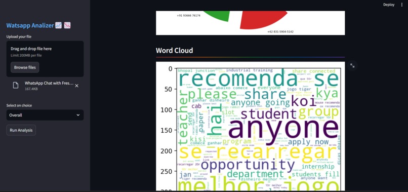 WhatsApp Chat Analyzer  – screenshot 9