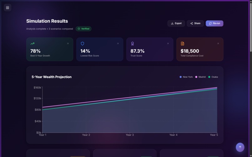 Equinox Flow – screenshot 3