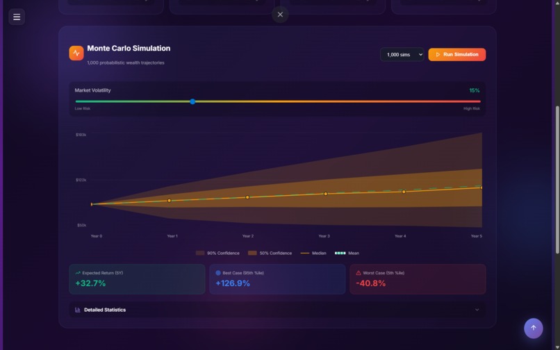 Equinox Flow – screenshot 11