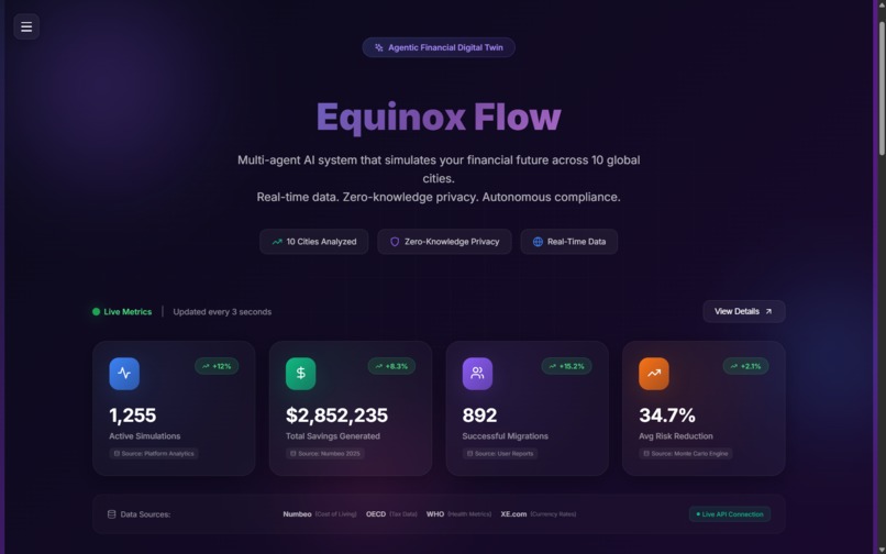Equinox Flow – screenshot 1