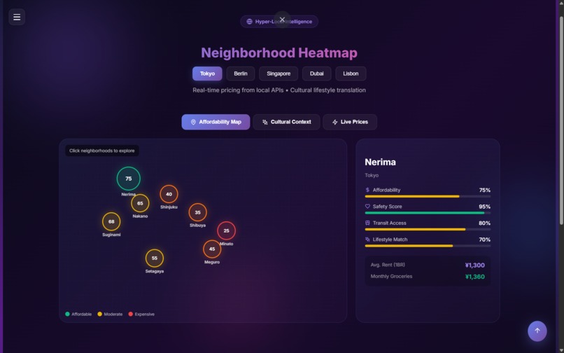 Equinox Flow – screenshot 6