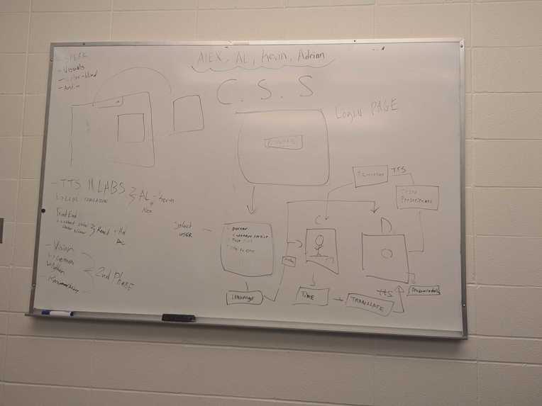 Gestura – screenshot 2