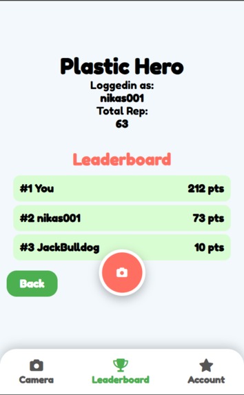 Plastic Hero – screenshot 1