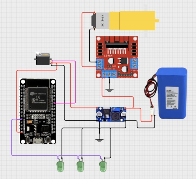Doug the Poker Bot – screenshot 2