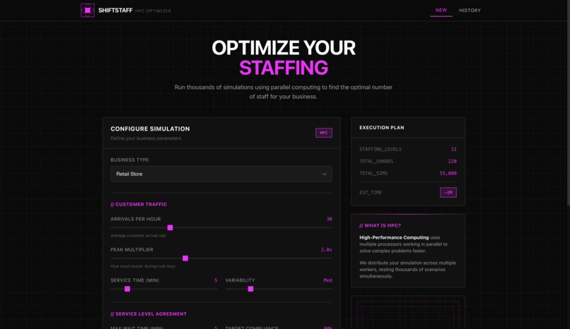 ShiftStaff — Smart Staffing Decisions – screenshot 1