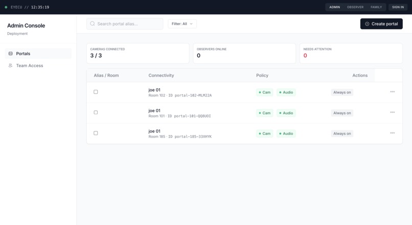 EyeCU – screenshot 5
