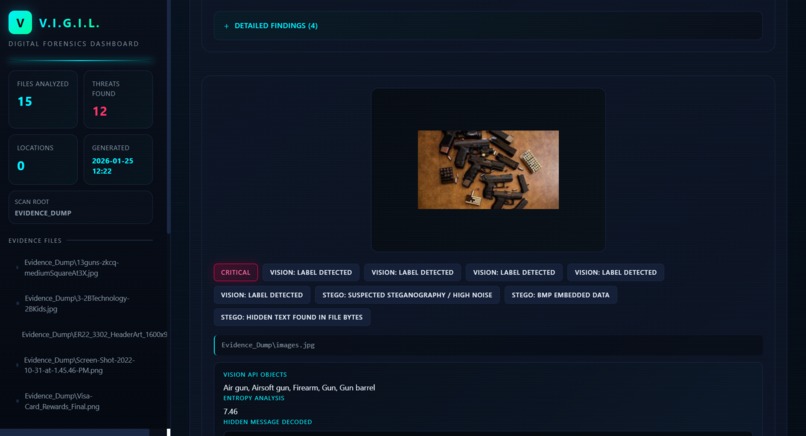VIGIL – screenshot 2