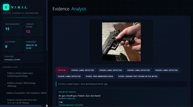 VIGIL – screenshot 4