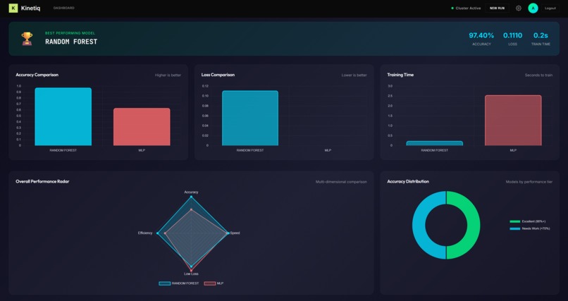 Kinetiq – screenshot 8