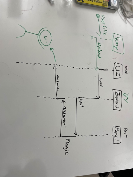 MarkBot – screenshot 2