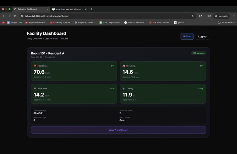 Guardian Angel – screenshot 3