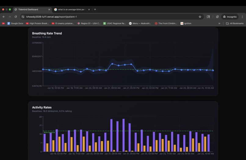 Guardian Angel – screenshot 4