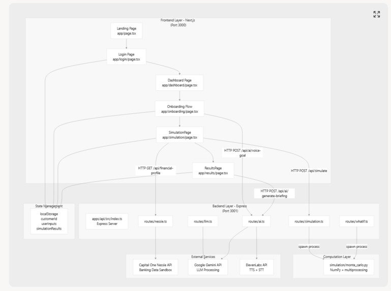 Drift – screenshot 5