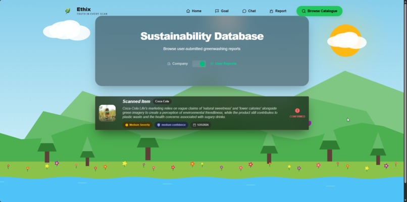 Ethix – screenshot 3