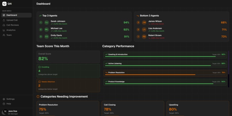QAI – screenshot 5