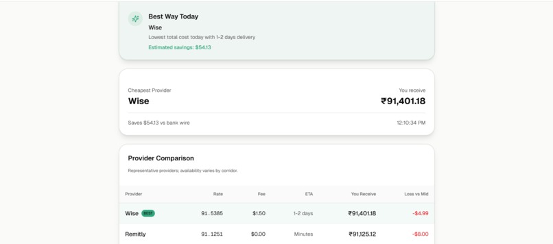 Smart-FX – screenshot 3