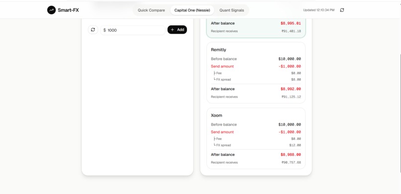 Smart-FX – screenshot 6