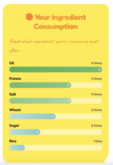 Clearlabel – screenshot 10