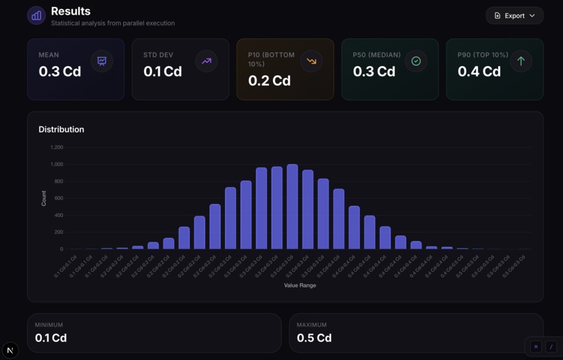 Conductor – screenshot 4