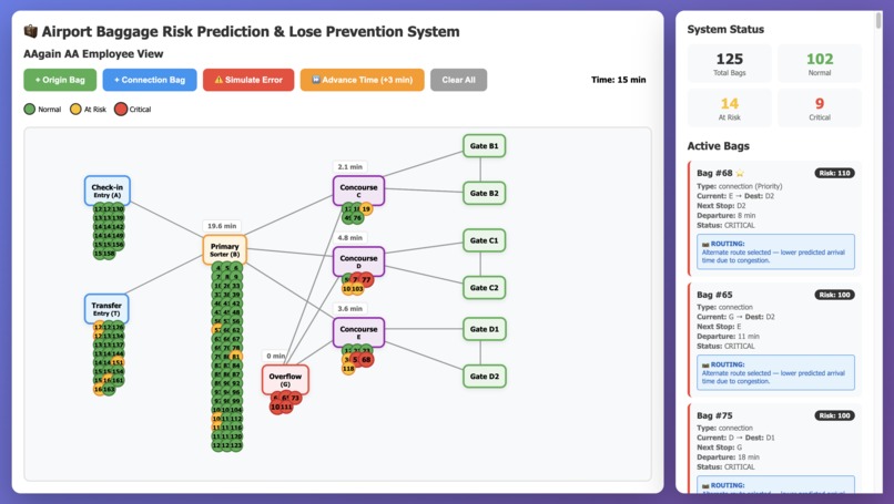 AAgain – screenshot 3