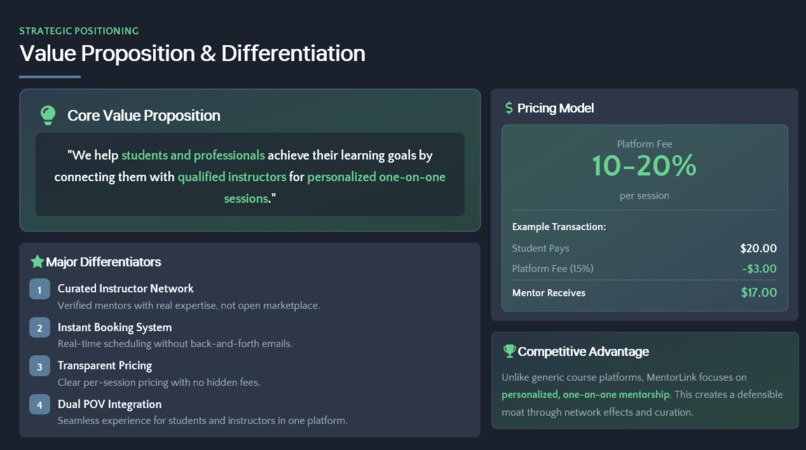 MentorLink – screenshot 2