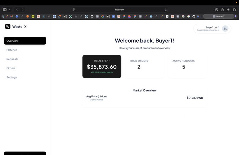 Waste-X – screenshot 3