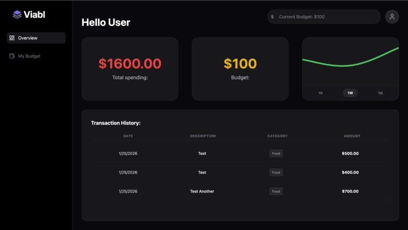 Viabl – screenshot 1