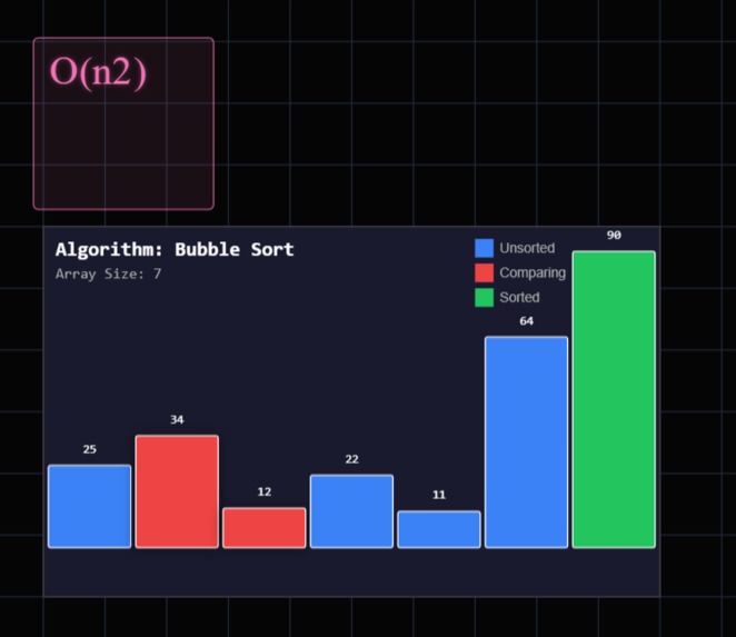 Simify: Text-to-Simulation for STEM – screenshot 2