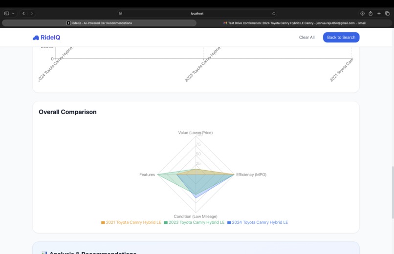 RideIQ – screenshot 4