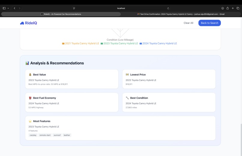 RideIQ – screenshot 5