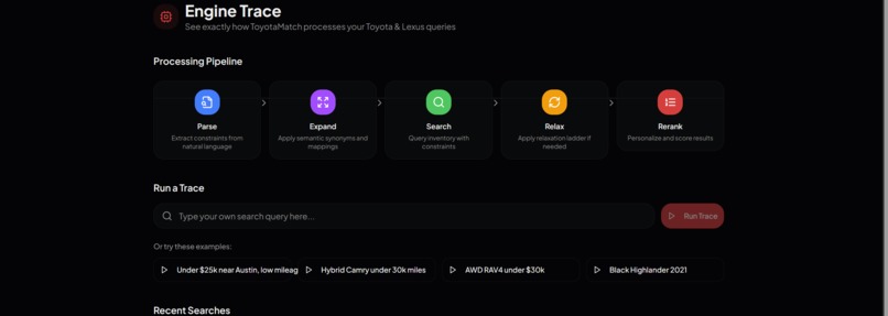 ToyotaScout – screenshot 1
