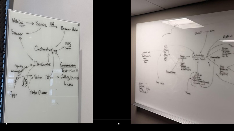 Rover: Intelligence, democratized. – screenshot 3