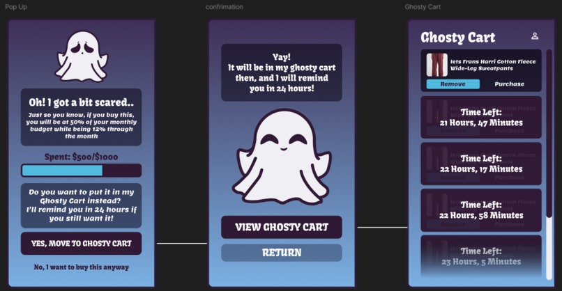 Boo-dget – screenshot 6